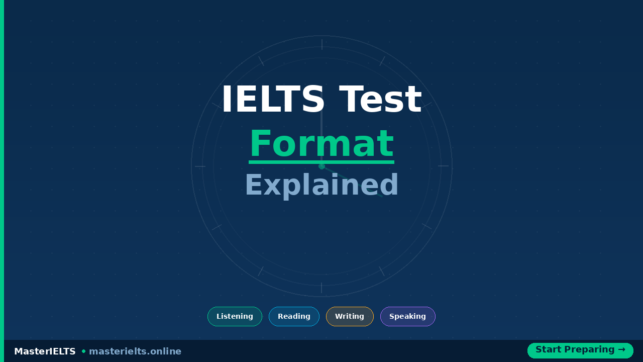 How is the IELTS Test conducted? A Complete Guide