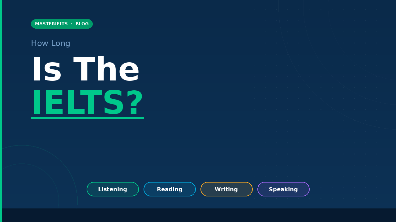 How Long is the IELTS Test?