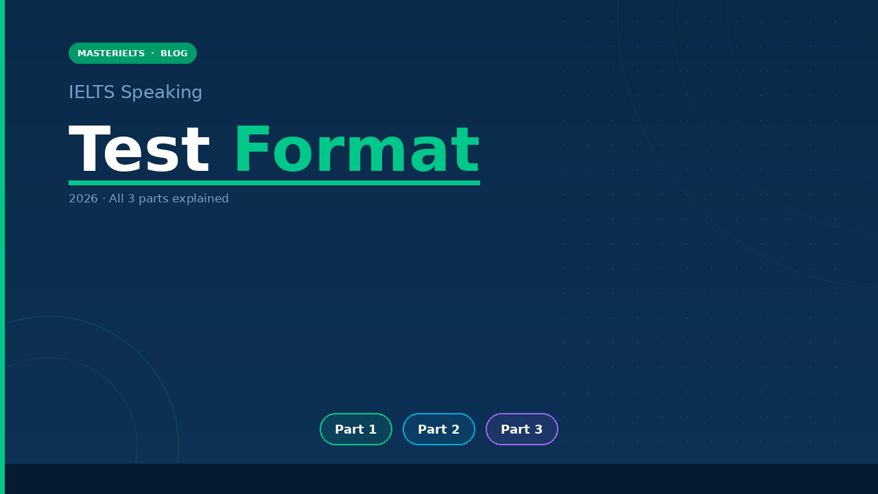 IELTS Speaking Test Format Explained (2026 Update)