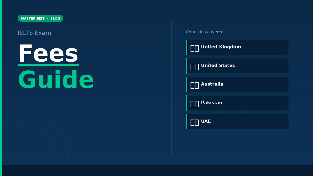 How Much is the IELTS Test Fee?