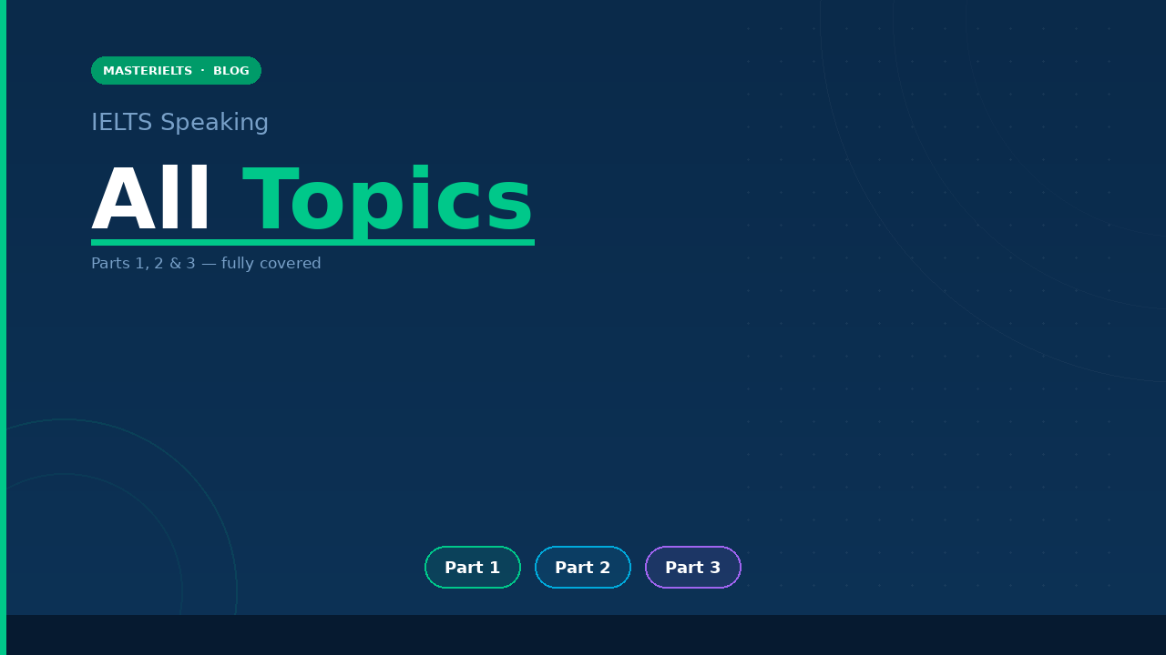 IELTS Speaking Topics 2026: Complete List by Category
